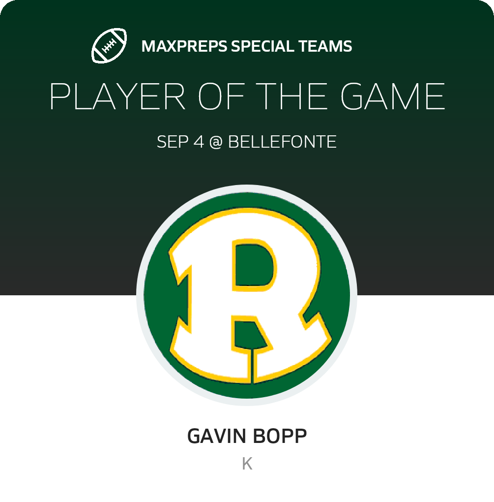 Players of the Game