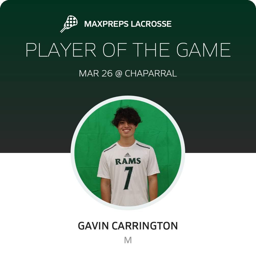 Player of the Game