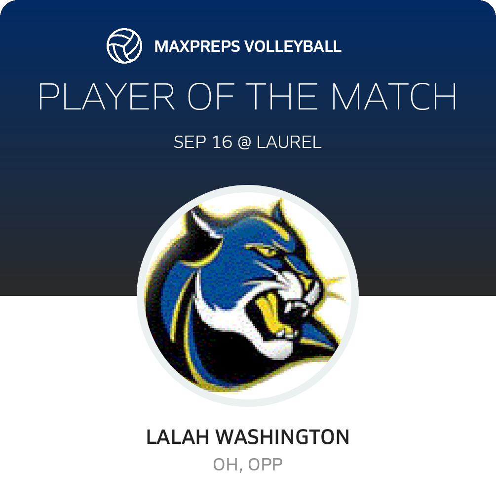 Player of the Match