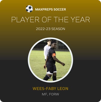 Player of the Year