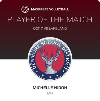 Player of the Match