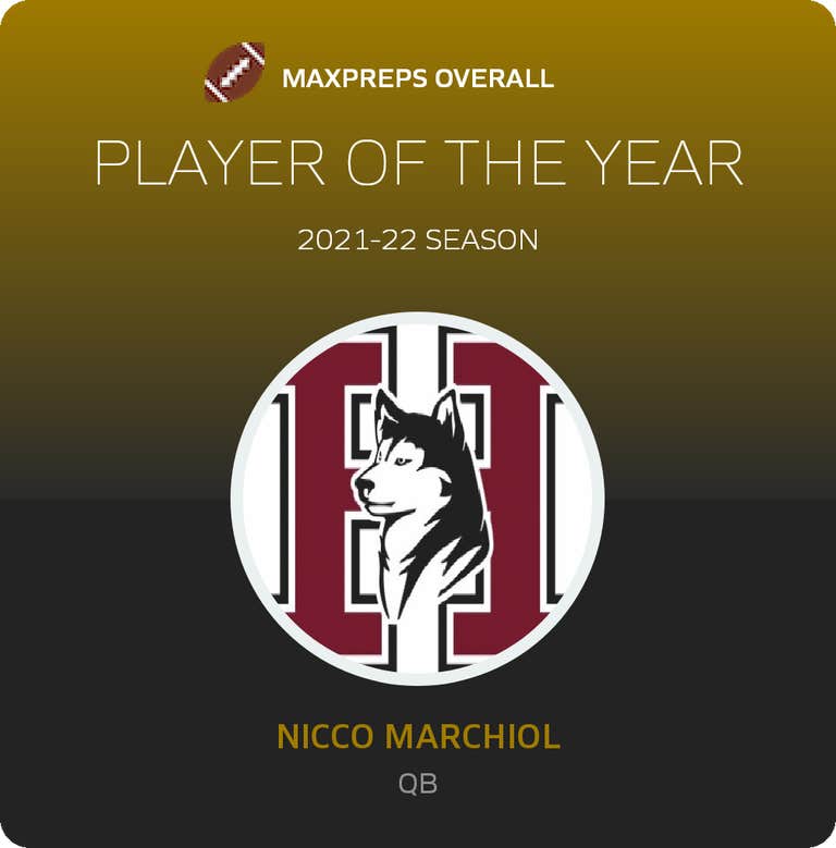 Player of the Year
