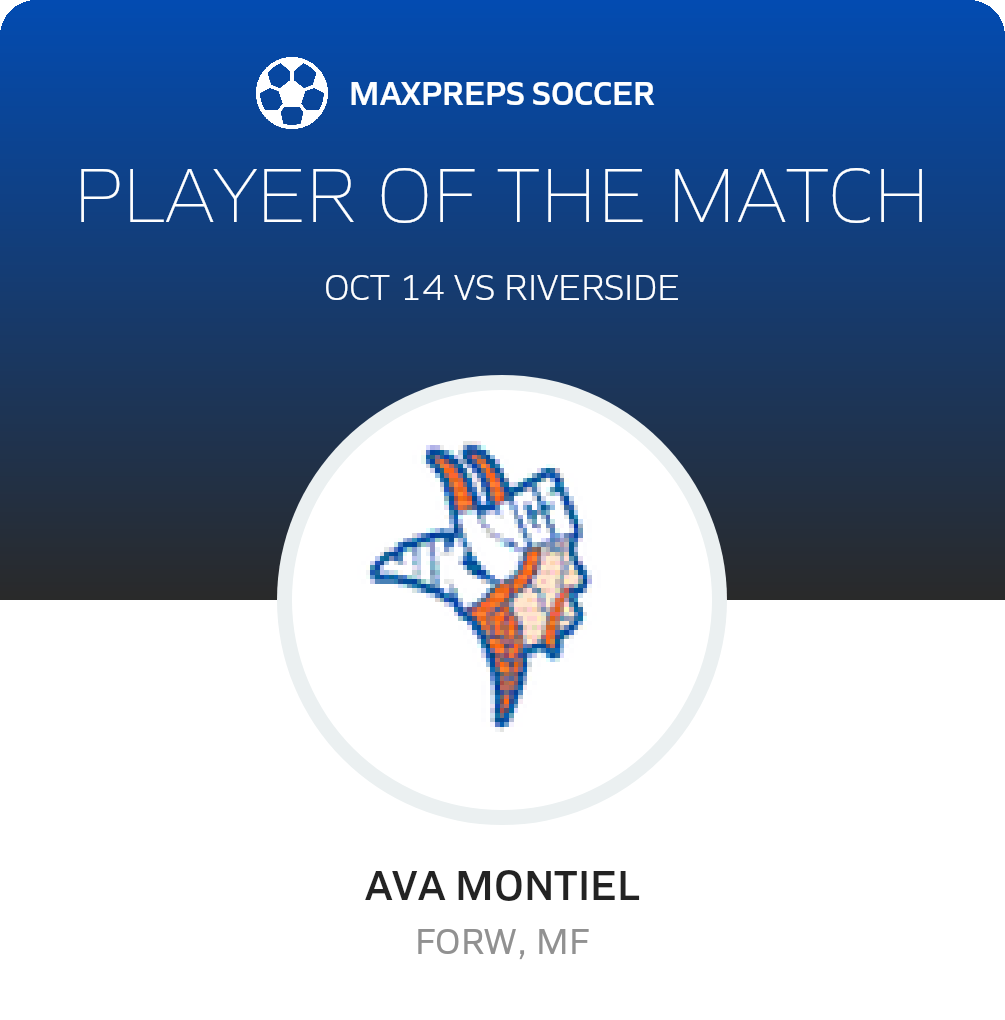 Player of the Match