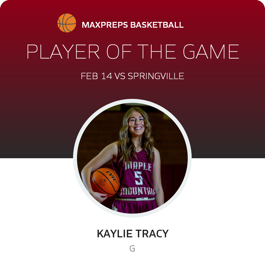 Player of the Game