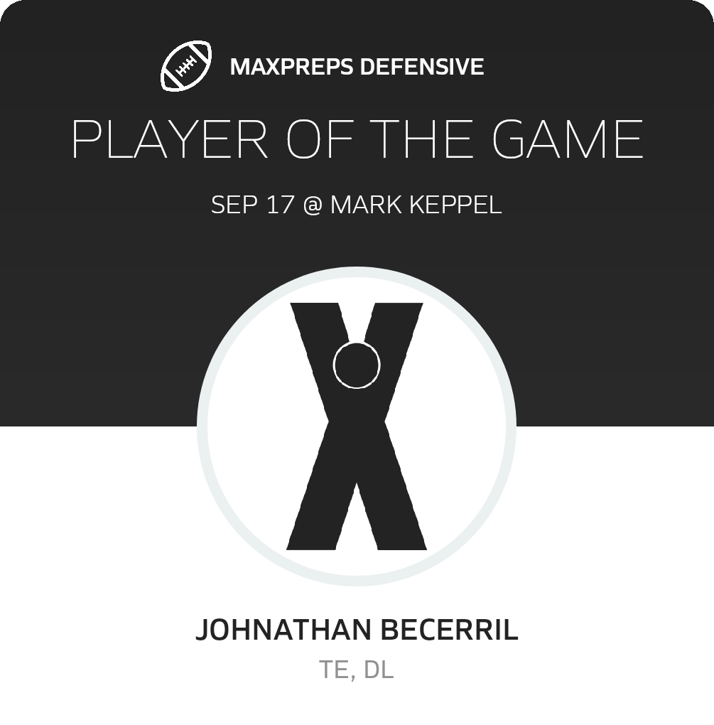 Players of the Game