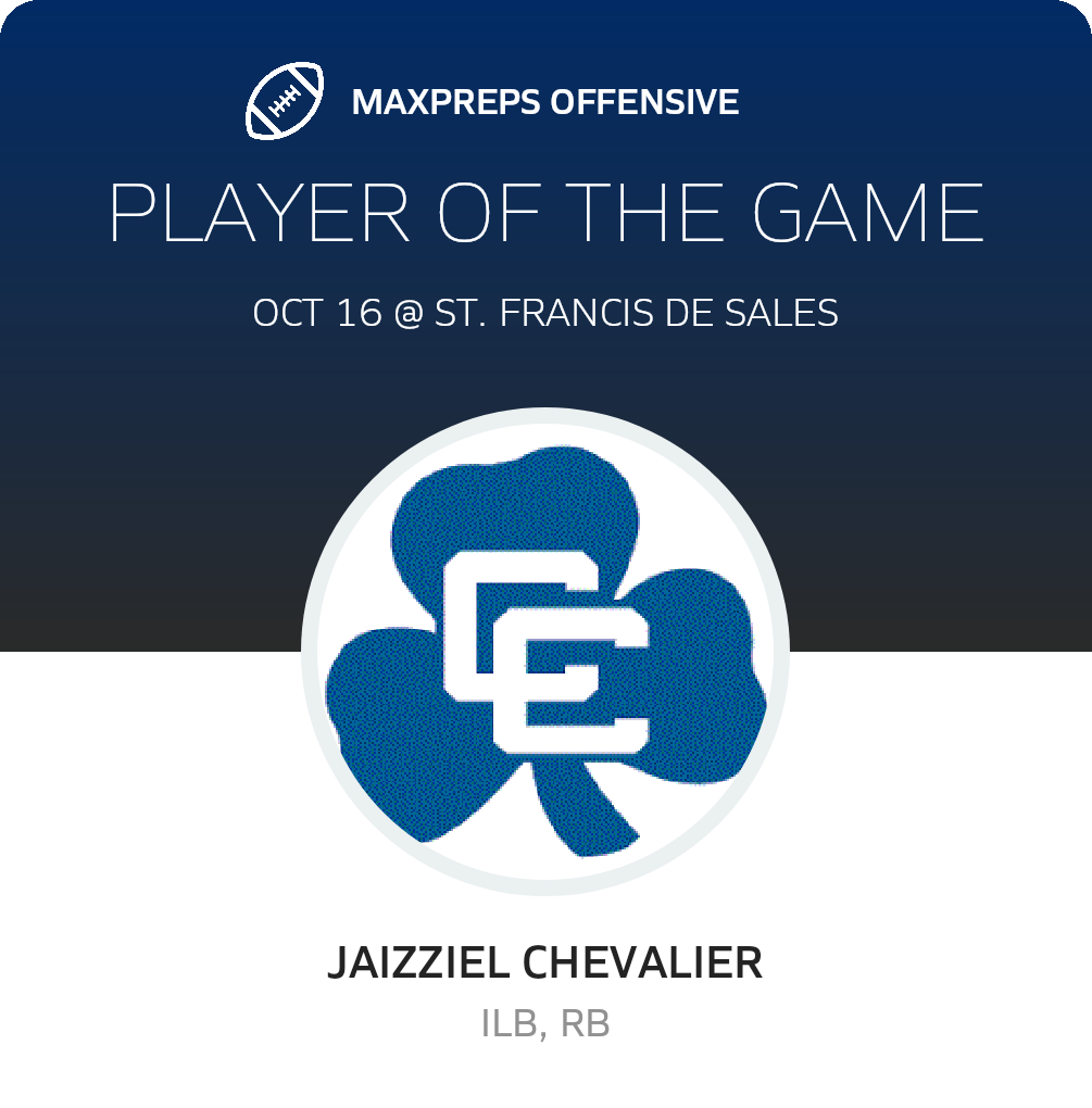 Players of the Game