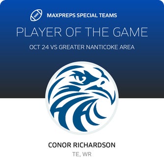 Players of the Game