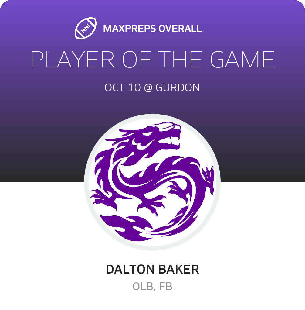 #44 Dalton Baker Player of the Game badge