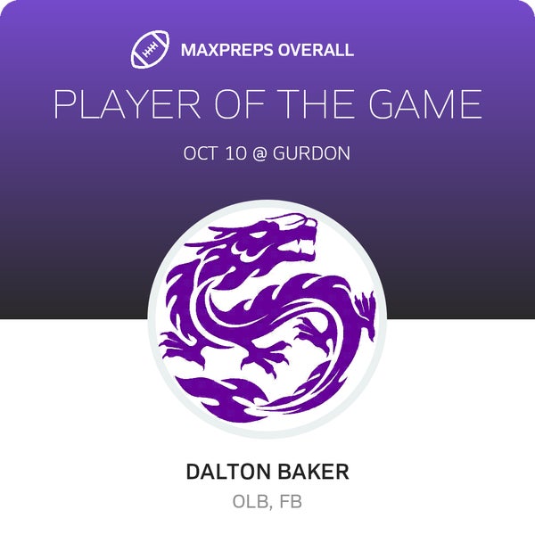 #44 Dalton Baker Player of the Game badge
