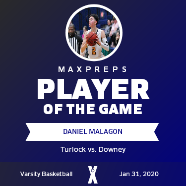 #2 Daniel Malagon Player of the Game badge