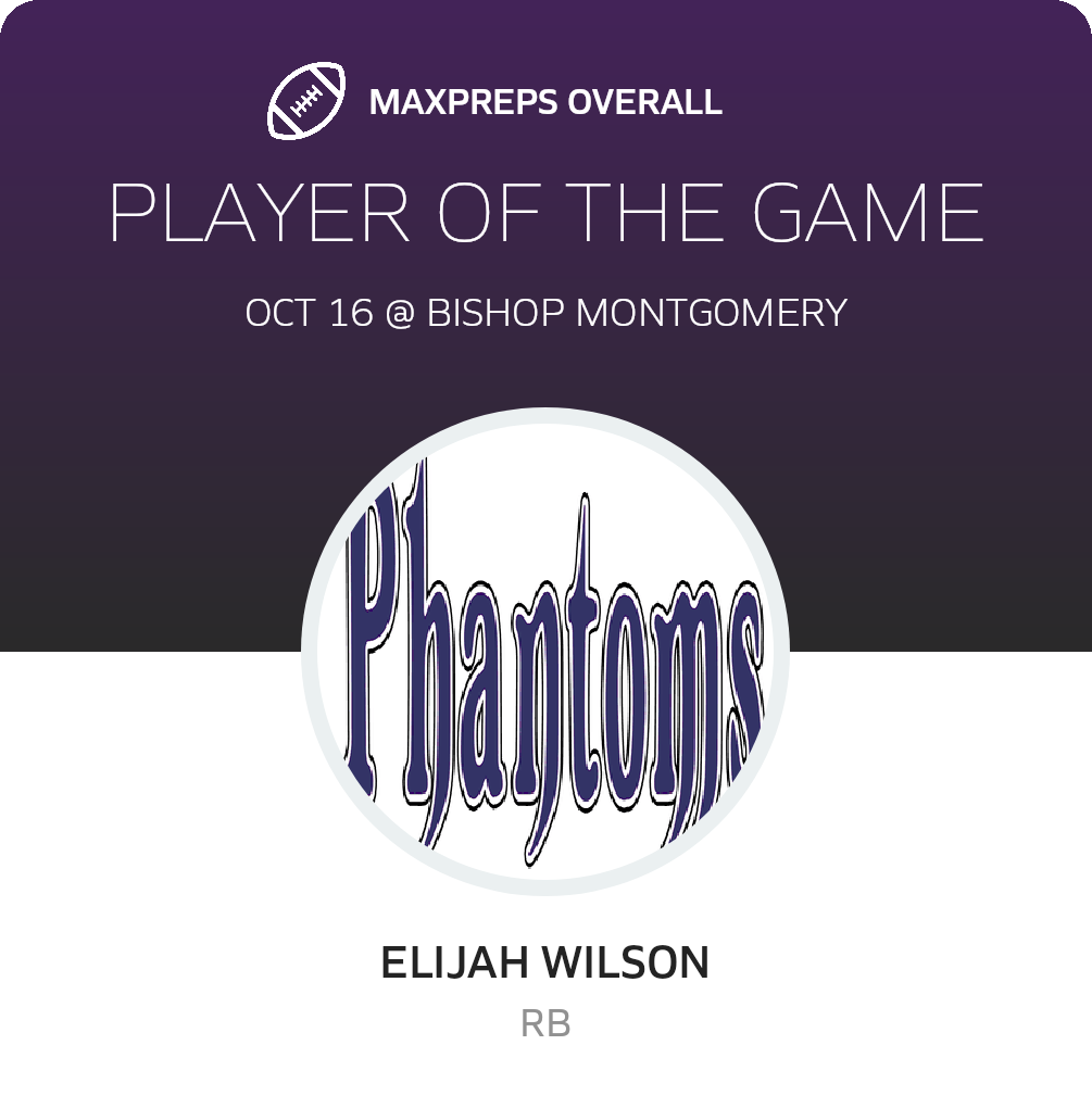 Players of the Game