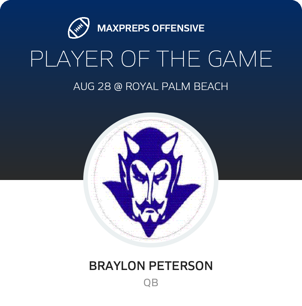 Players of the Game
