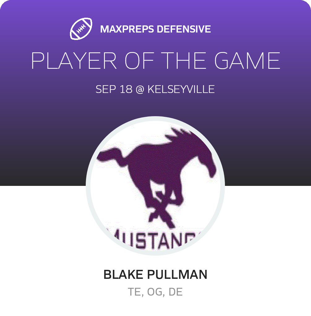 Players of the Game