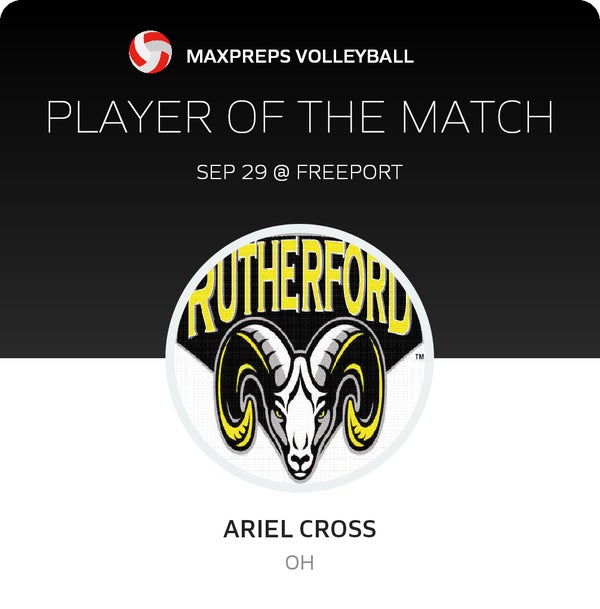 #6 Ariel Cross Player of the Game badge