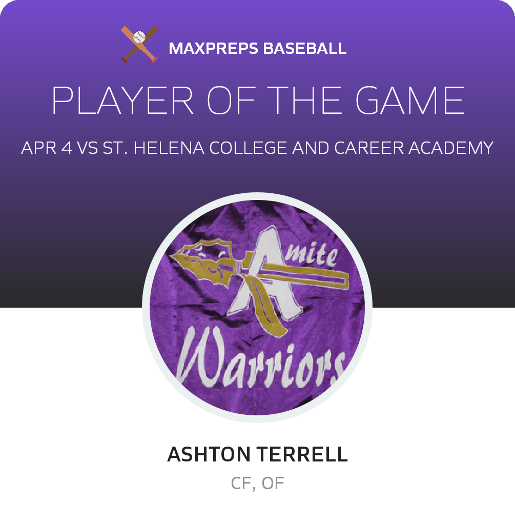 Player of the Game