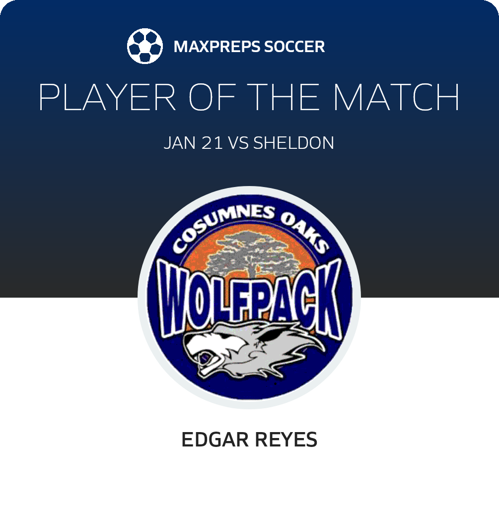 Player of the Match