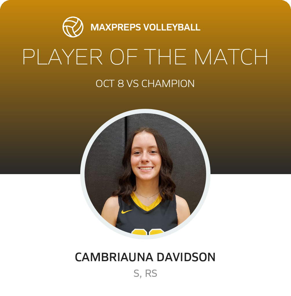 Player of the Match