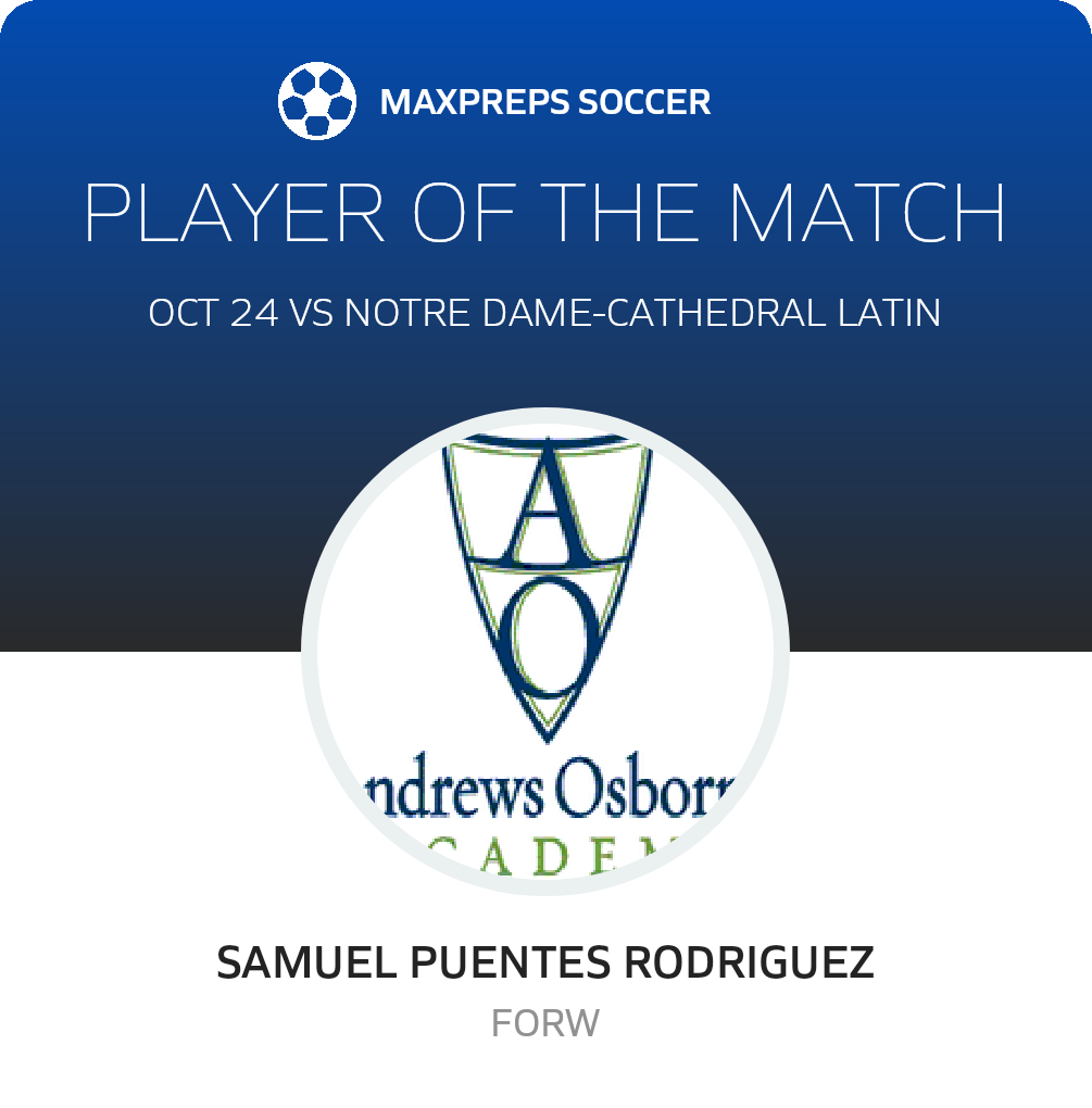 Player of the Match