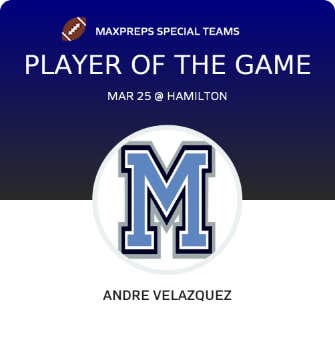 Player of the Game