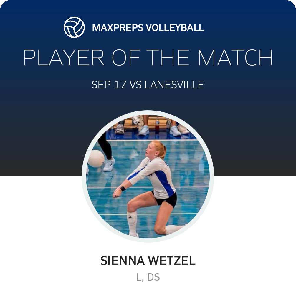 Player of the Match