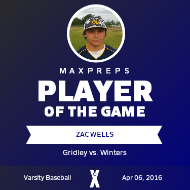 #8 Zac Wells Player of the Game badge