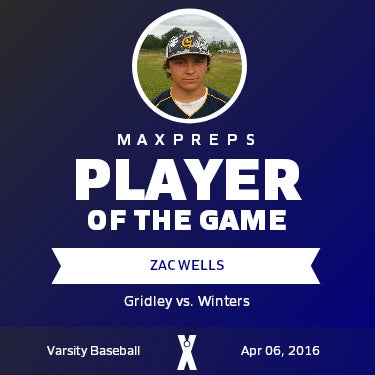 #8 Zac Wells Player of the Game badge