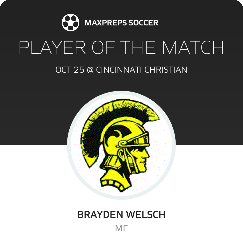 Player of the Match