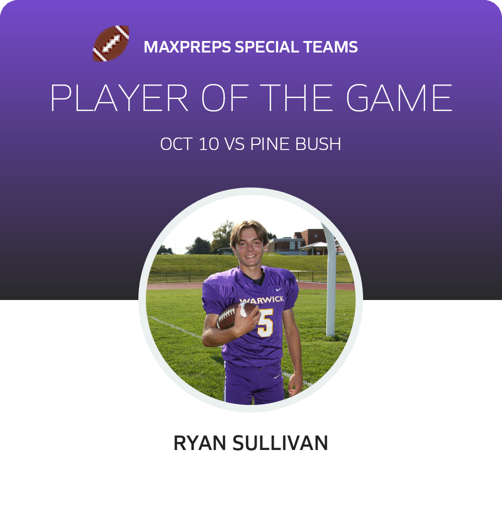 Player of the Game