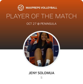 Player of the Match