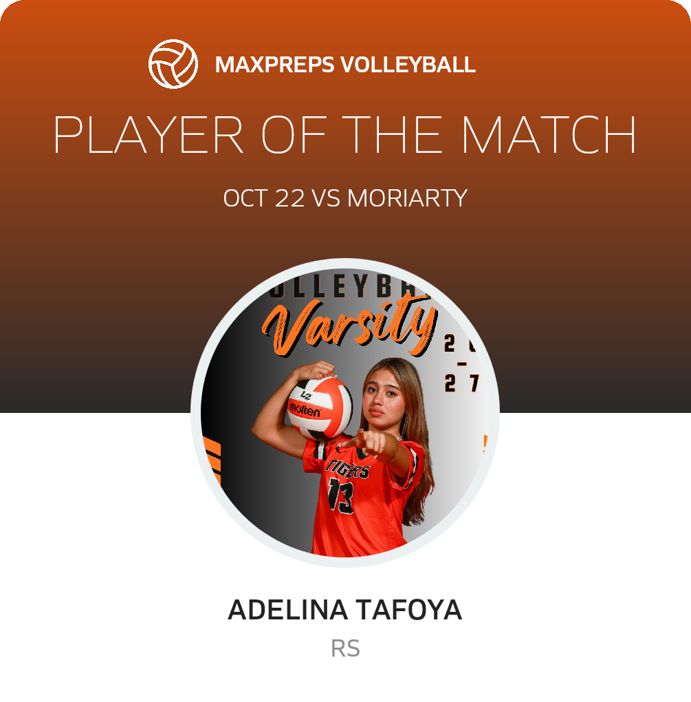 Player of the Match