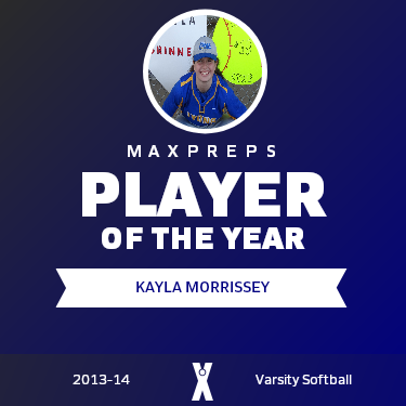 Player of the Year