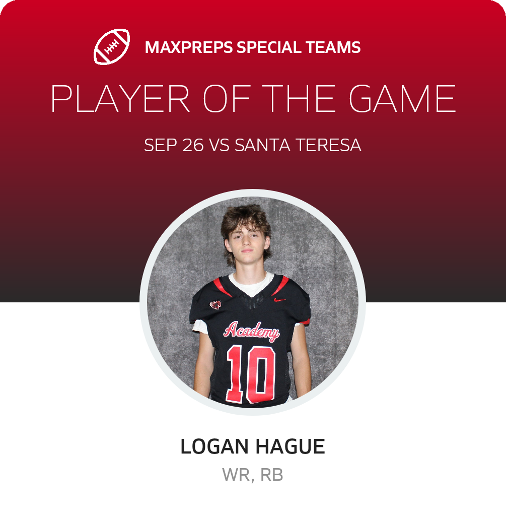 Players of the Game