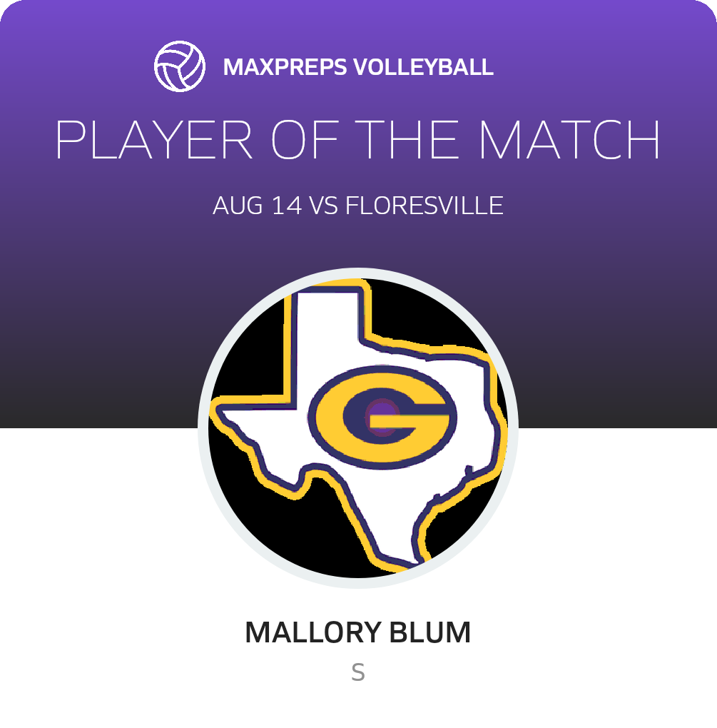 Player of the Match