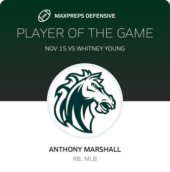 Players of the Game