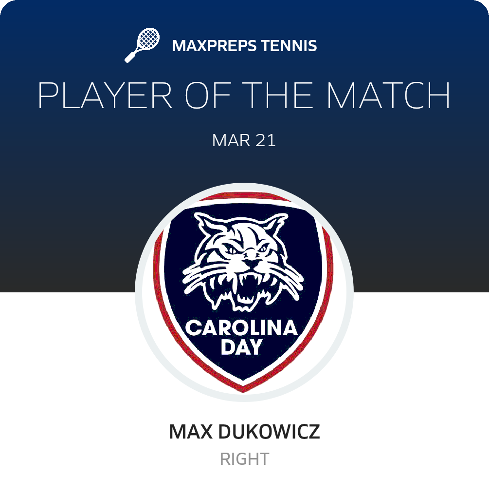 Player of the Match
