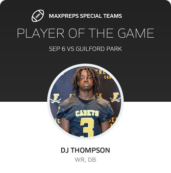 Players of the Game