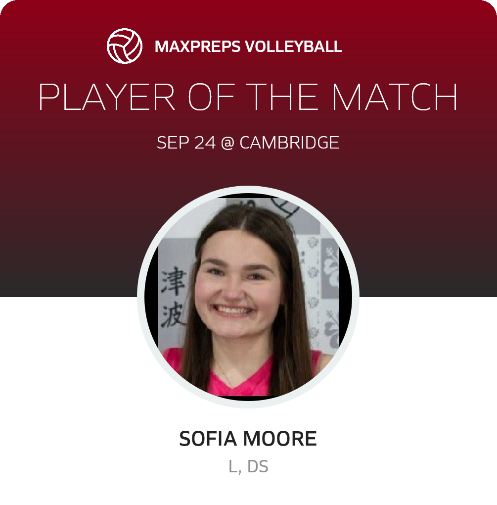 Player of the Match
