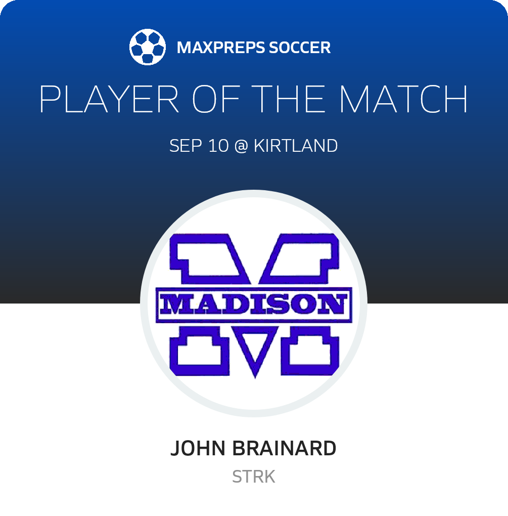 Player of the Match