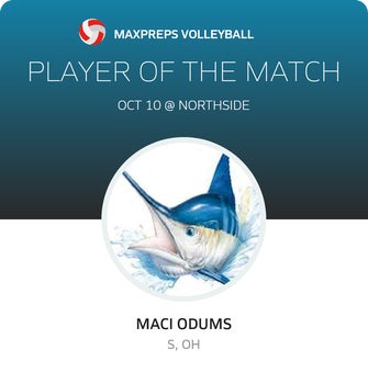 Player of the Match