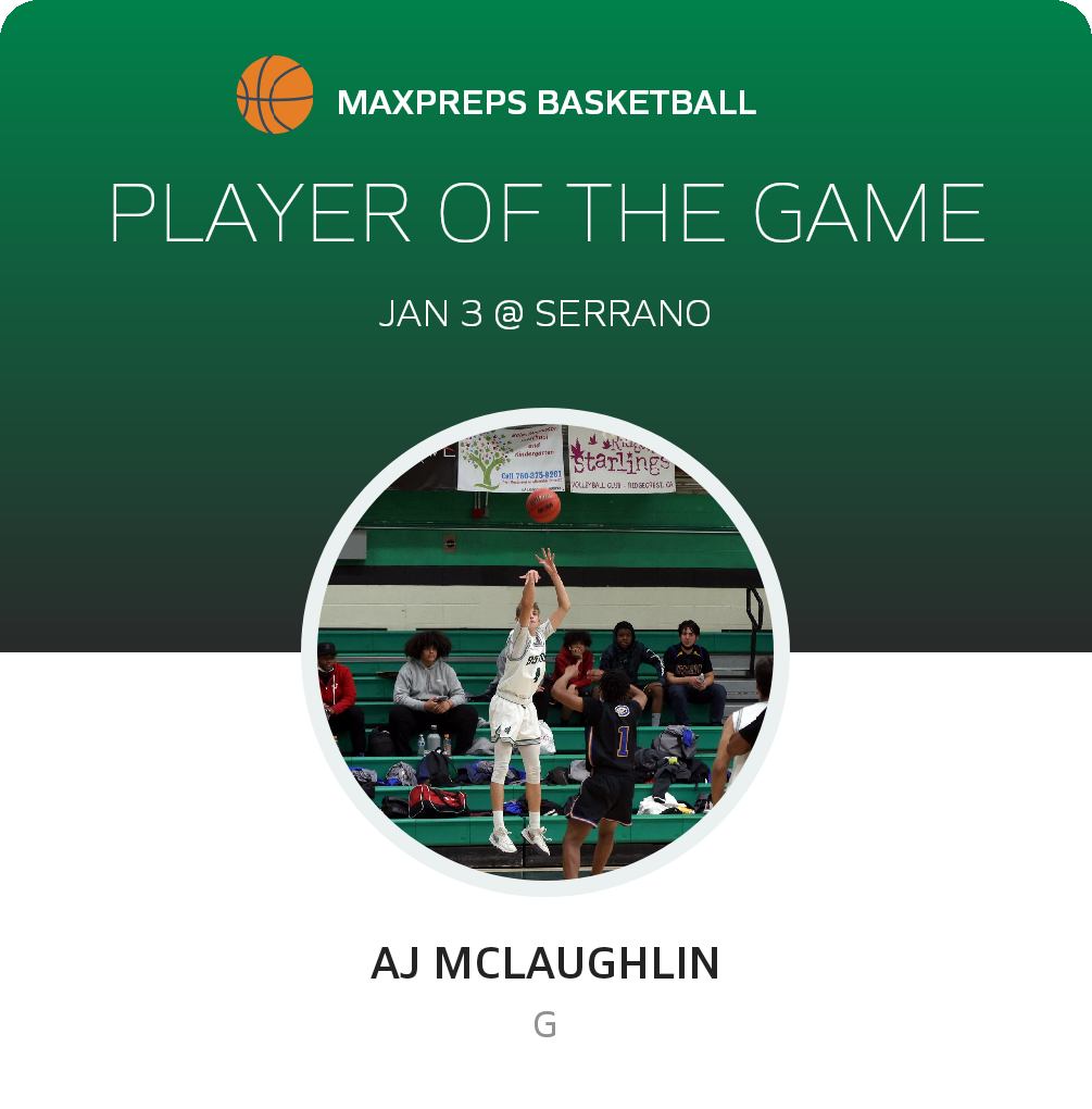 Player of the Game