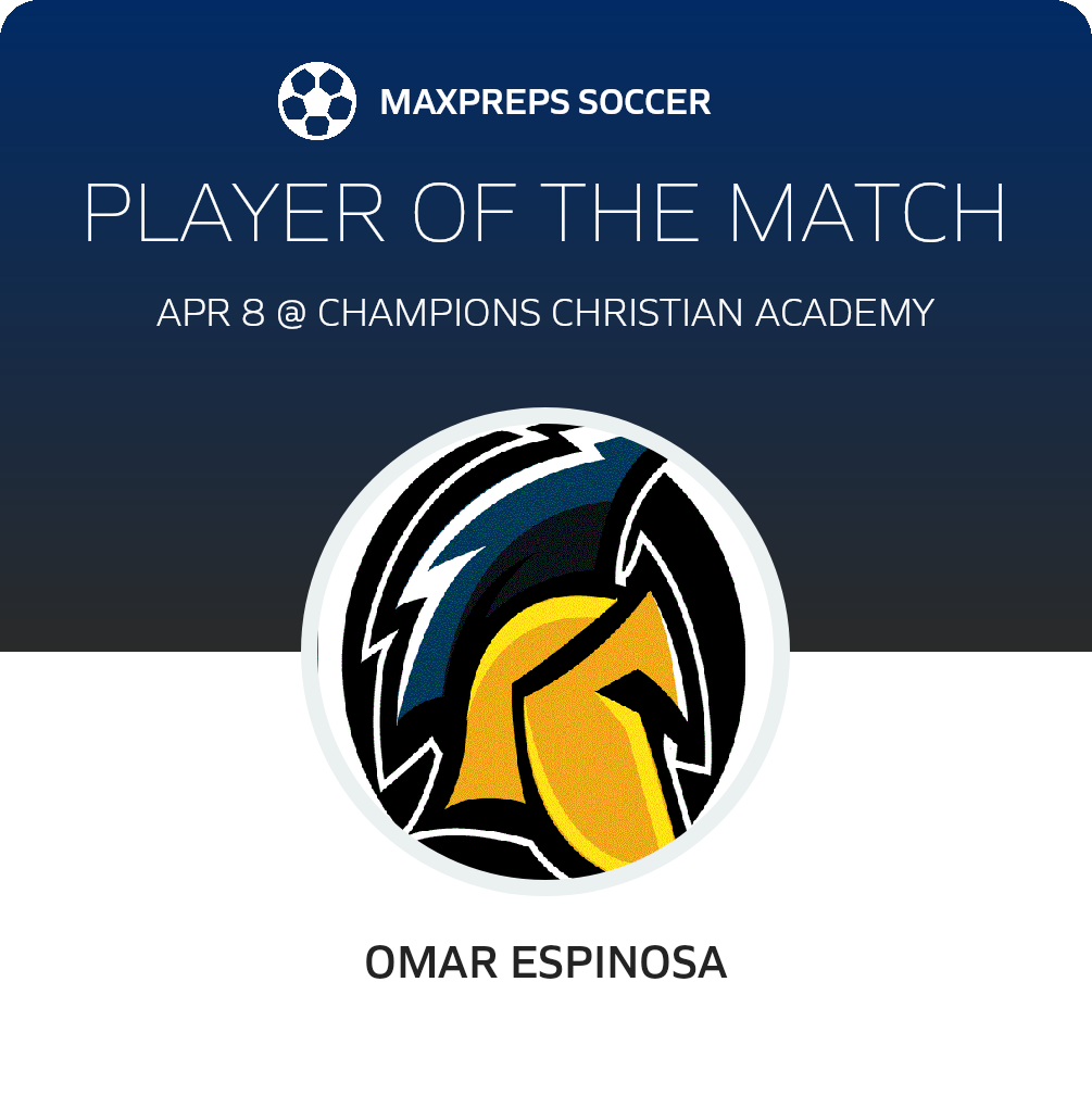 Player of the Match