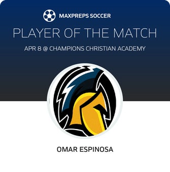 Player of the Match