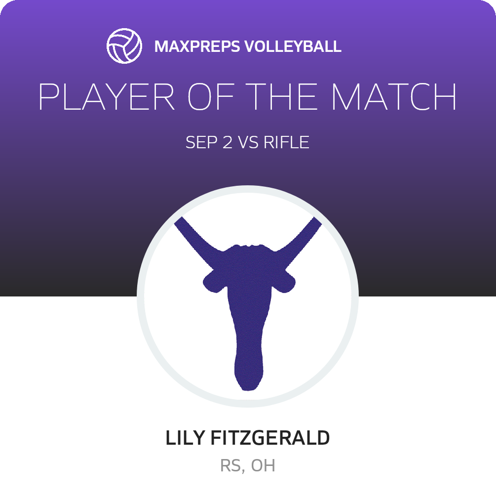 Player of the Match
