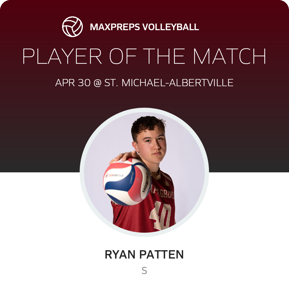 Player of the Match