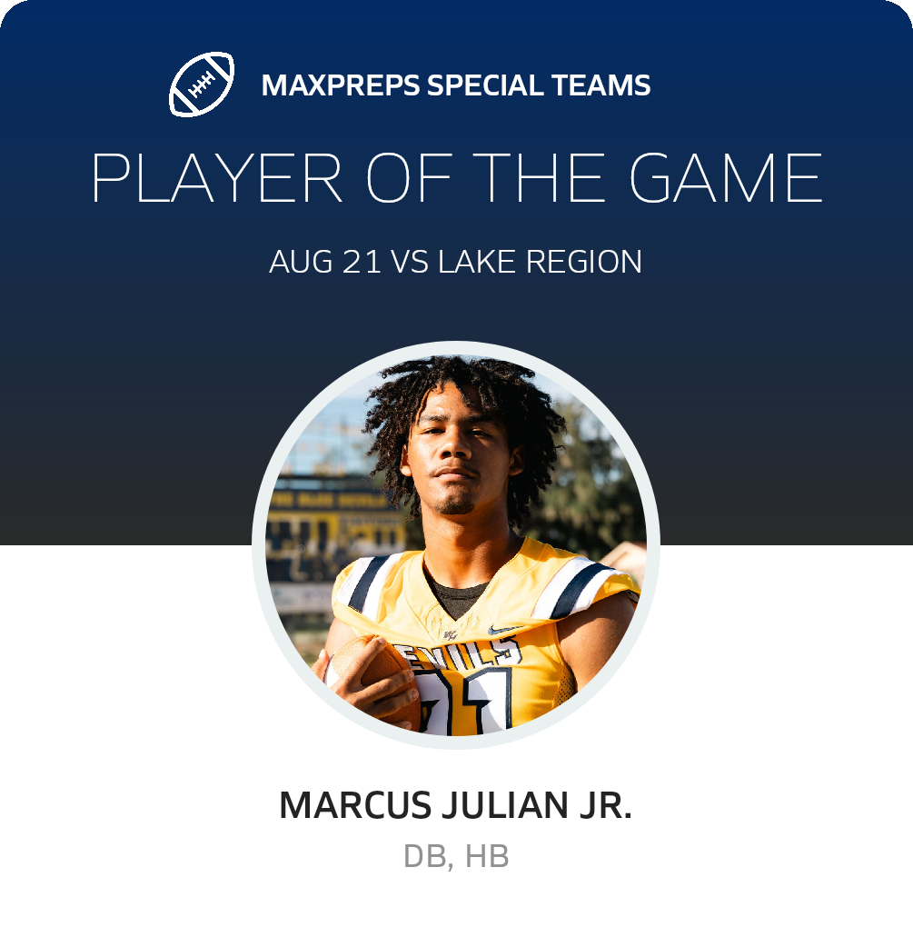 Players of the Game
