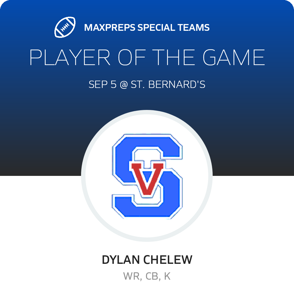Players of the Game