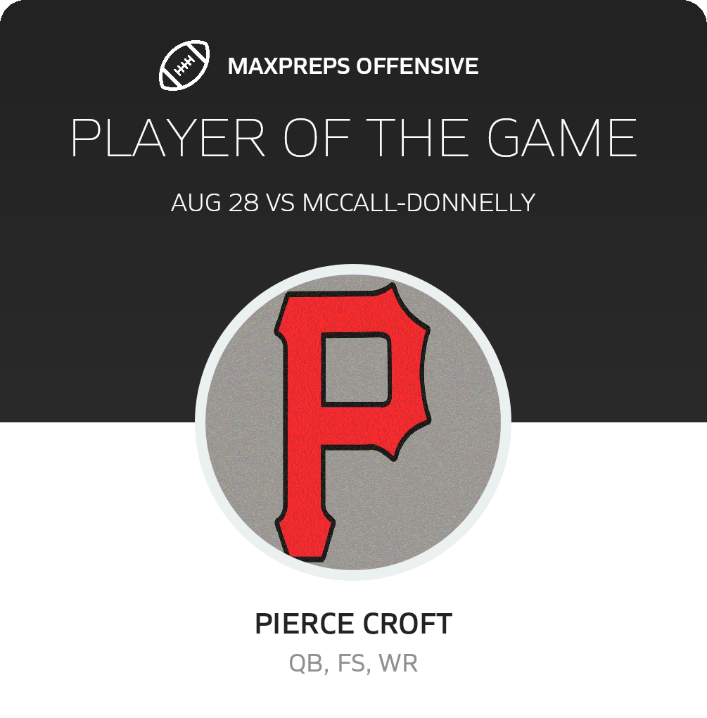 Players of the Game