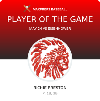 #16 Richie Preston Player of the Game badge