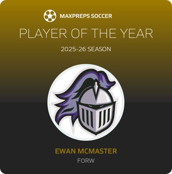 Player of the Year