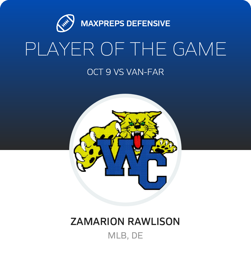 Players of the Game